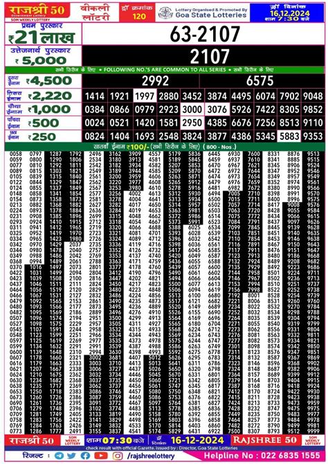 rajshree 50 weekly lottery|Result Chart .